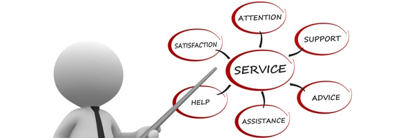 Finding the best solutions